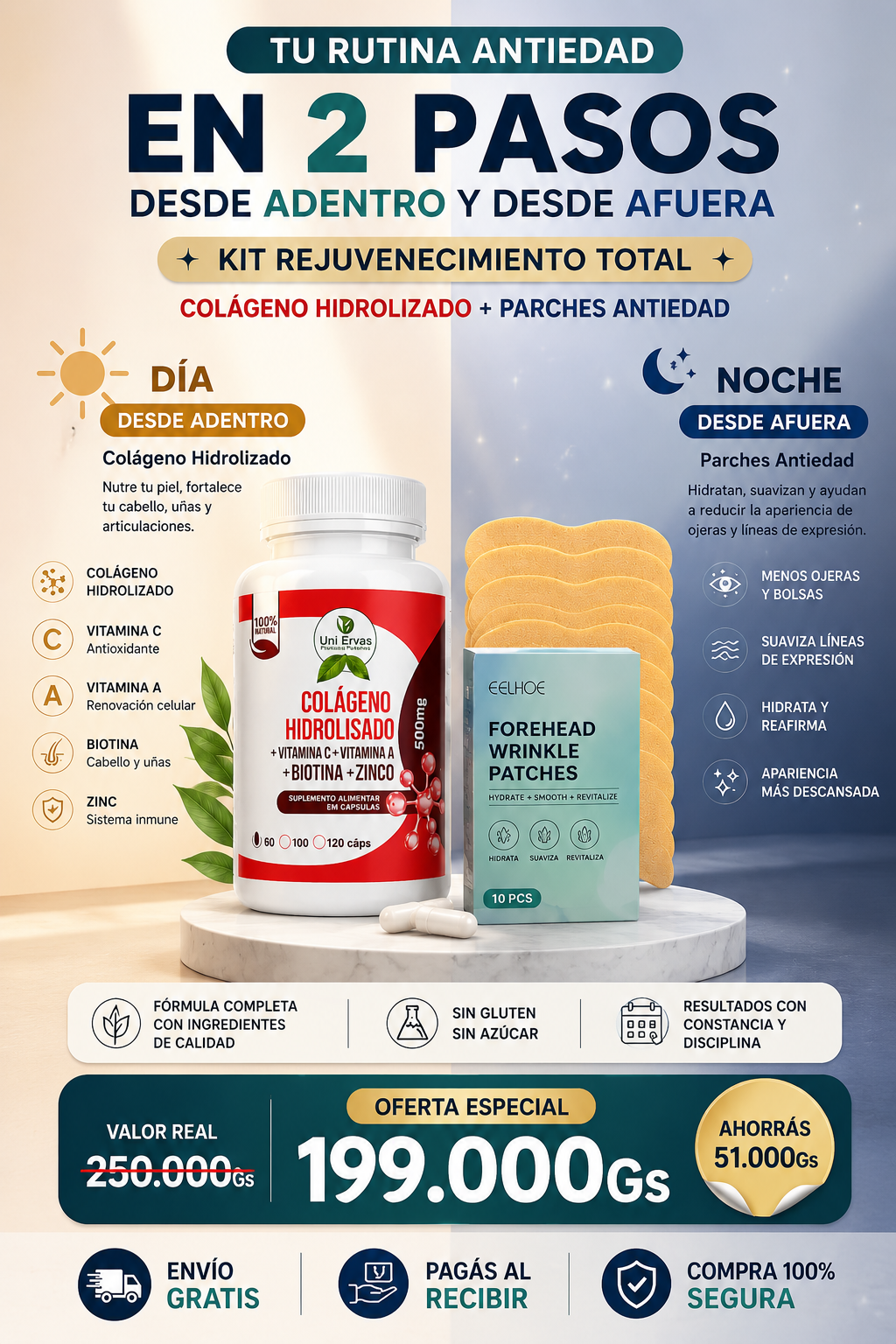 Colágeno Hidrolisado, Biotina y Vitaminas A+C Formula Premiun!